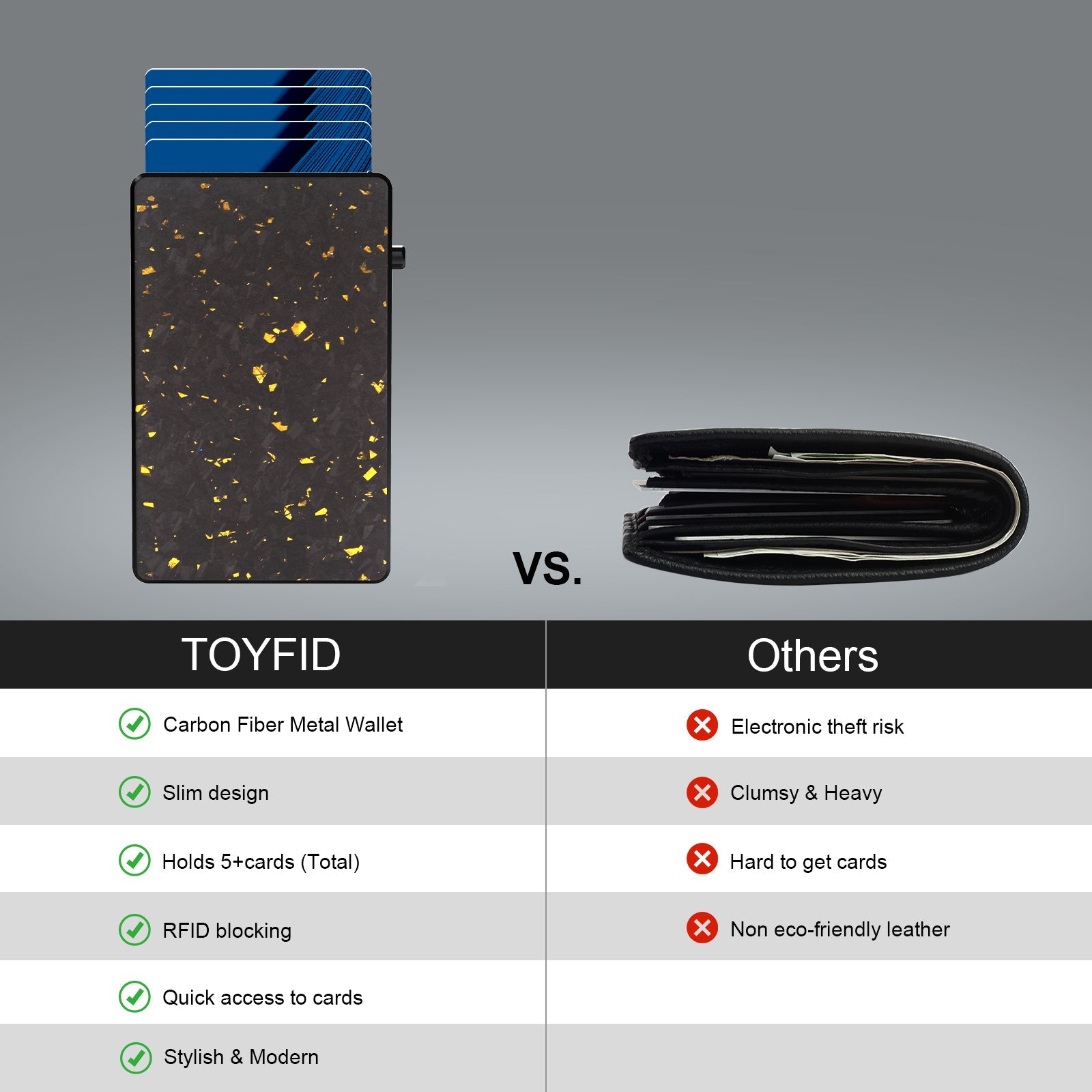 TOYFID - La mejor cartera RFID emergente para hombre, de fibra de carbono forjada, minimalista, de Amazon para proteger tarjetas de crédito