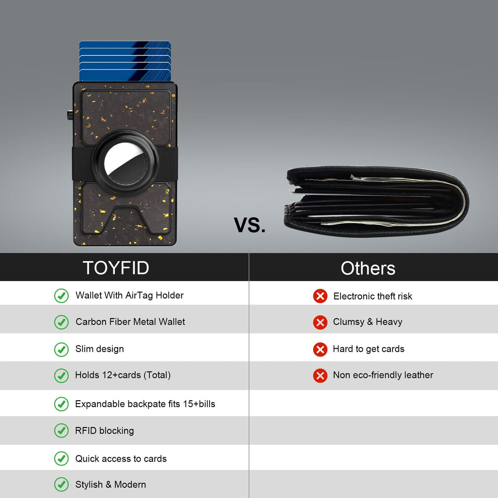 TOYFID - La mejor cartera de fibra de carbono forjada para hombre con soporte para Airtag y placa de expansión