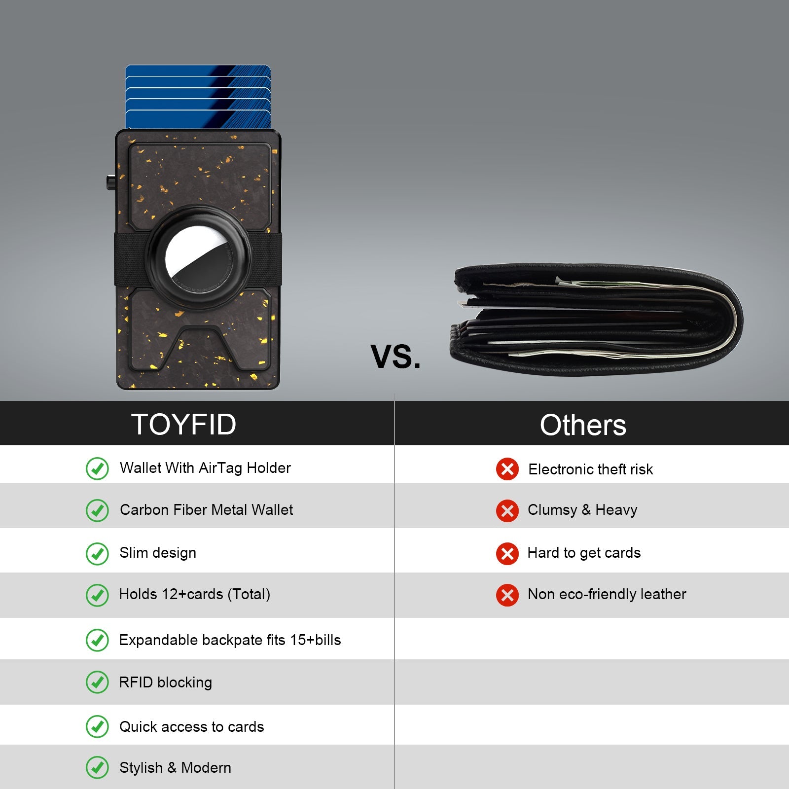 TOYFID - La mejor cartera de fibra de carbono forjada para hombre con soporte para Airtag y placa de expansión