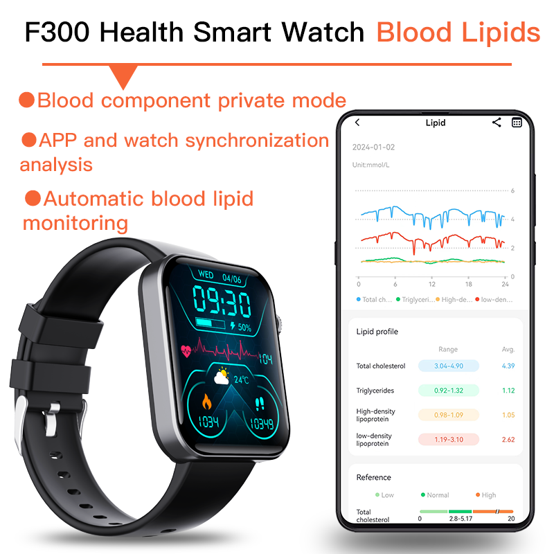 Reloj inteligente con ECG y monitor de presión arterial, temperatura corporal, glucosa en sangre, frecuencia cardíaca, oxígeno en sangre.