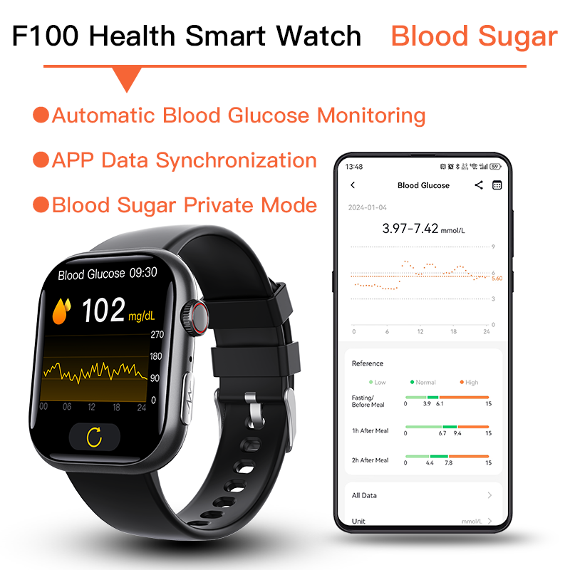 El mejor reloj inteligente con ECG de 2025, con monitor de presión arterial y glucosa en sangre