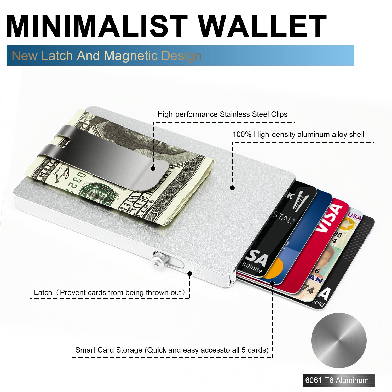 Cartera minimalista desplegable con clip para billetes, tarjetero delgado de aluminio deslizante con RFID